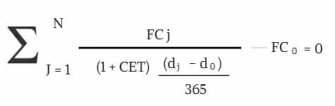 Fórmula de cálculo do Custo Efetivo Total (CET)